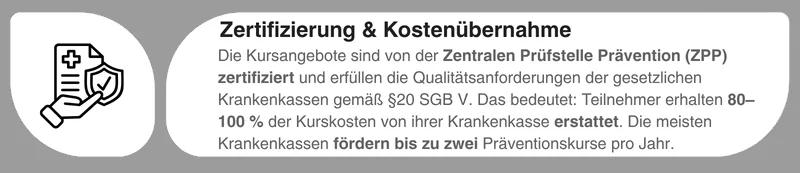 Zertifizierung und Kostenübernahmen